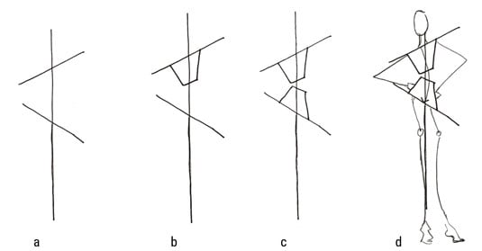 Draw a balance line to represent your model’s full body, and then add a slanting line for the shoulders and a slanting line for the hips. Place the hip line at the halfway point of your balance line.