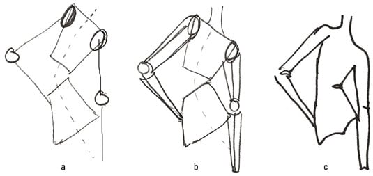 Featured image of post Arms Folded Pose Drawing Find the block of the wrist and use it to establish the perspective of the arm