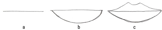 Practice the traditional feminine mouth shape.