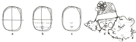 Draw a simple mouth for children's faces.