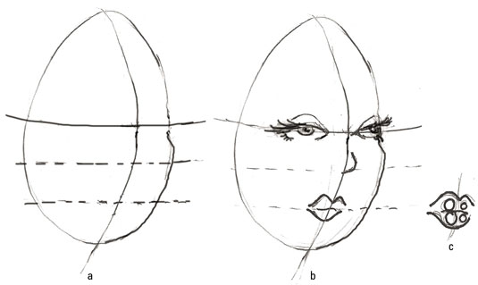 Draw three-quarter view lips.