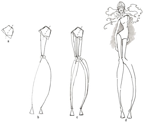 Draw the front view of female fashion legs.