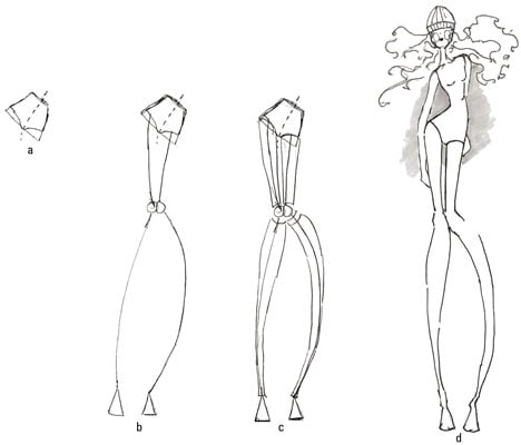 Draw the front view of female fashion legs.