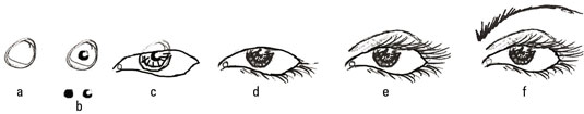 To draw a more detailed eye, start with a circle to represent the iris (the colored part of the eye).