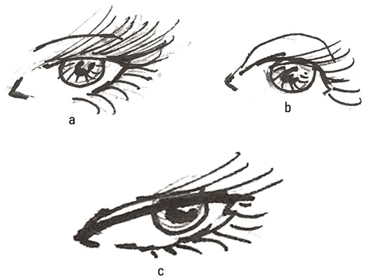 Try a few more types of eyes.