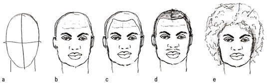 How To Draw Hairstyles For Male Fashion Figures Dummies