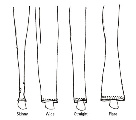 Hems can reflect several cuts.