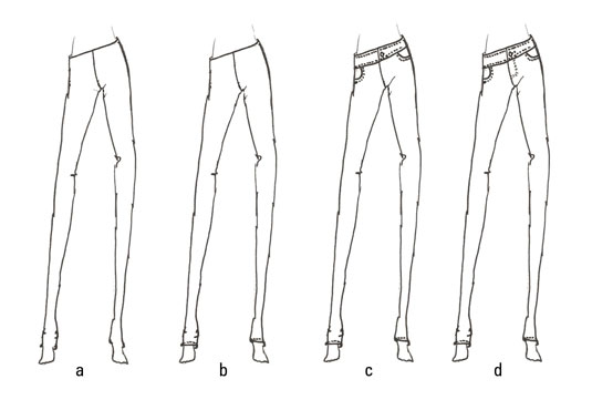 How to Draw a Woman's Pants Wardrobe - dummies