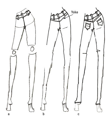 How to Draw a Woman's Pants Wardrobe - dummies