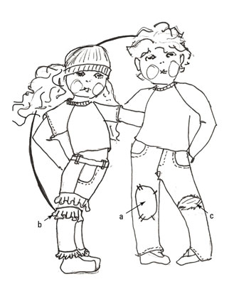 Clothing Coloring Pages - The Teaching Aunt