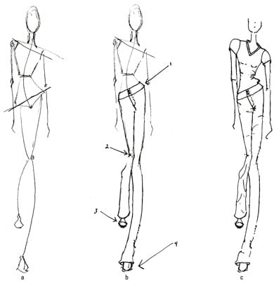 How to Illustrate Movement in Fashion Drawing - dummies