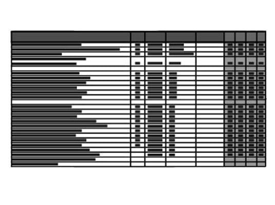 Stage 4: Plan agile sprints