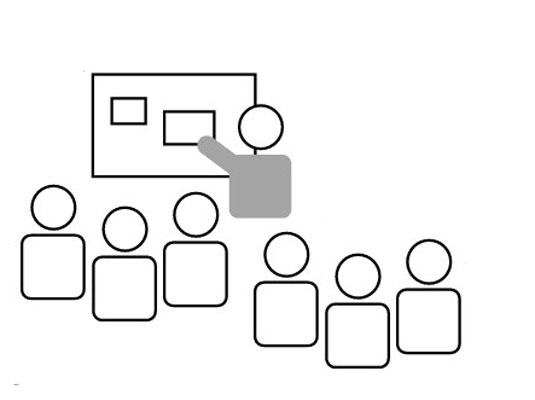 Stage 6: Hold an agile sprint review