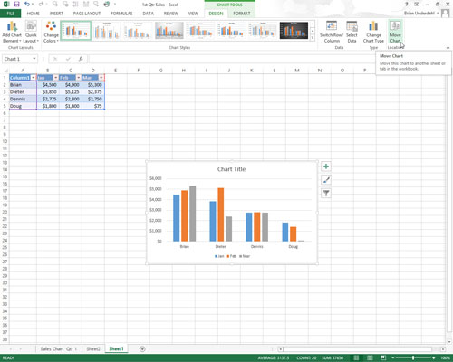 Select the chart and then click the Move Chart button on the Design tab under the Chart Tools contextual tab to open the Move Chart dialog box.