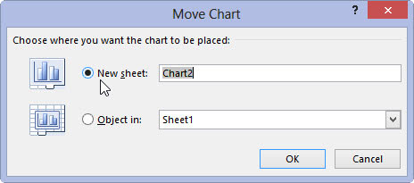 Click the New Sheet button in the Move Chart dialog box.