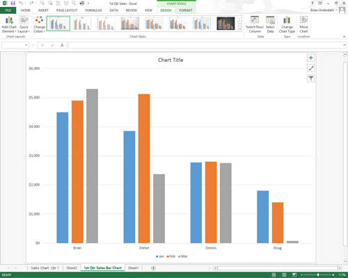 Click OK to close the Move Chart dialog box and open the new chart sheet with your chart.