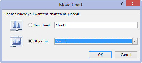 Click the Move Chart button in the Actions group.