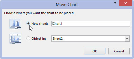 Click the New Sheet button in the Move Chart dialog box.