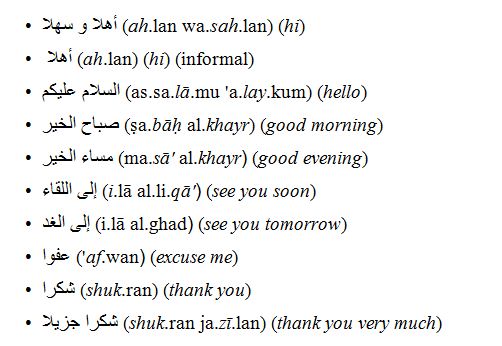 Arabic For Dummies Cheat Sheet - dummies