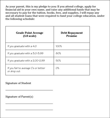 Example of a promissory note for your student's college education.