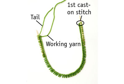 Lay the work down on a table in front of you and take a look. Adjust your cast-on edge so that it is not twisted around the needle.