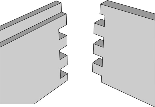 Finger joinery is as strong as it gets.