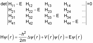 quantum physics equations