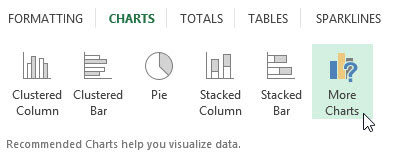 Click the Charts tab at the top of the Quick Analysis options palette.