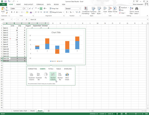In order to preview each type of chart that Excel 2013 can create using the selected data, highlight its chart type button in the Quick Analysis palette.