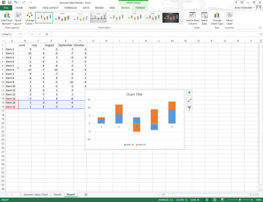 When a preview of the chart you actually want to create appears, click its button in the Quick Analysis options palette to create it.