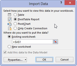 Integrated Data Model support