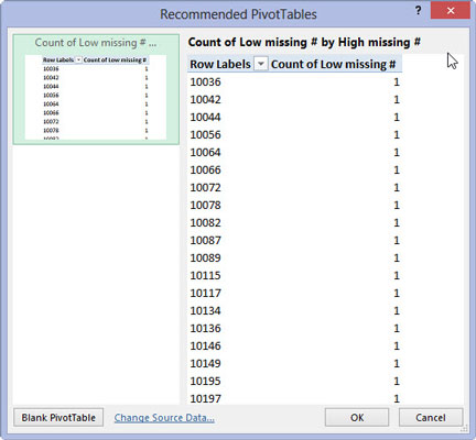 Recommended PivotTables