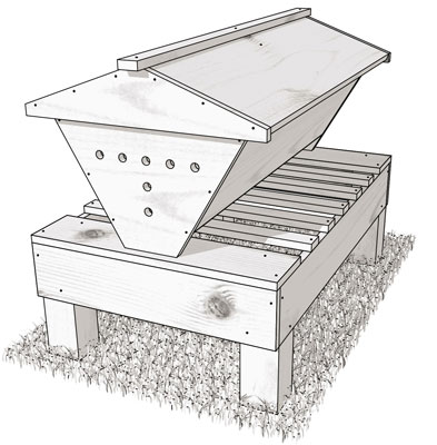 Vital Stats and Materials List for Kenya Top-Bar Hive 