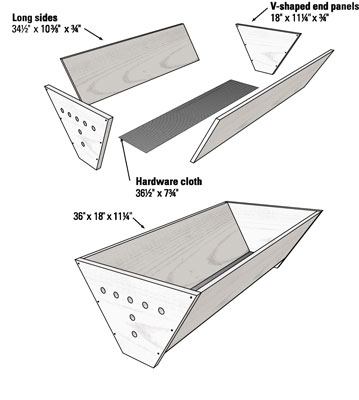 26 HQ Photos Kenyan Top Bar Hive Plans / Buy Kenyan Topbar Beehives | Beekeeping ...