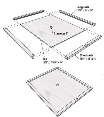 Cut List for the Ten-Frame Langstroth Hive - dummies