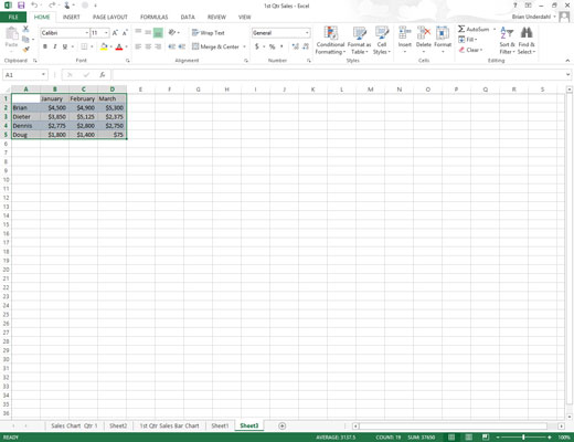 Use the template to create a new chart. Select the data in the worksheet to be graphed in a new chart using your chart template.