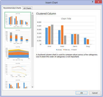 Click the Dialog Box launcher in the lower-right corner of the Charts group on the Insert tab of the Ribbon.