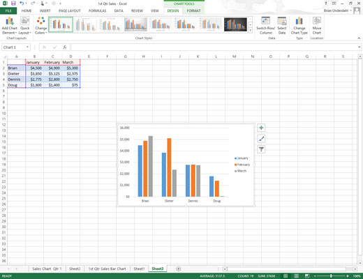 Create A New Chart Template From The Selected Chart