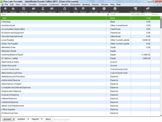 How to Set Up the QuickBooks 2013 Chart of Accounts List ...