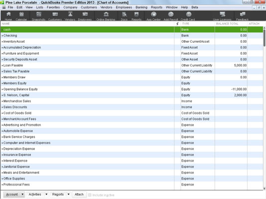 Quickbooks Personal Finance Chart Of Accounts