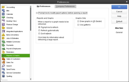 Quickbooks Charts And Graphs