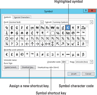 How To Use Special Characters In Word 13 Dummies