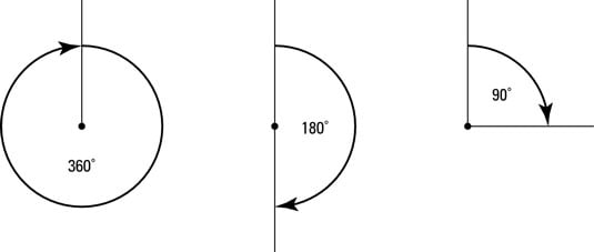 What You Need to Know About Angles for Basic Maths Tests - dummies