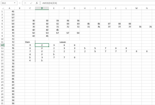 Stem And Leaf Chart Excel