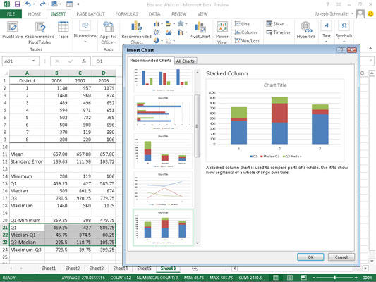 Excel Quartile Chart