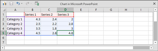 Change the sample data to something more realistic.