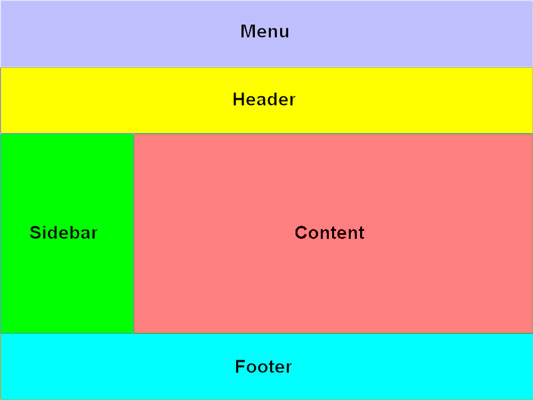 padding-top - CSS: Cascading Style Sheets