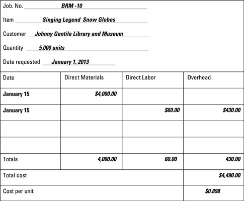 Check out the completed job order cost sheet for BRM-10.