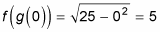 Identifying the maximum and minimum in a compoposed function.