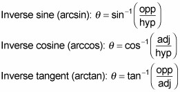 Inverse sine, cosine, and tangent functions.